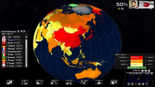 Rulers of Nations: Geo-Political Simulator 2 - Симулятор правительства